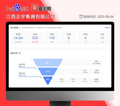 江西正宇衡器有限公司